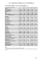 CPUC November 2020 Monthly Report