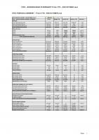 CPUC October 2020 Monthly Report